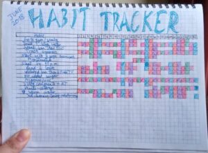 Habit Tracker in Bullet Journal